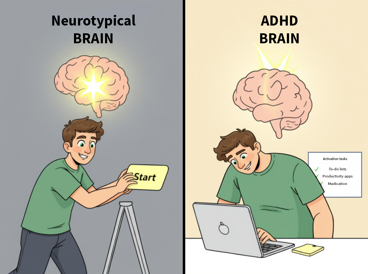 The Endless Paralysis Cycle